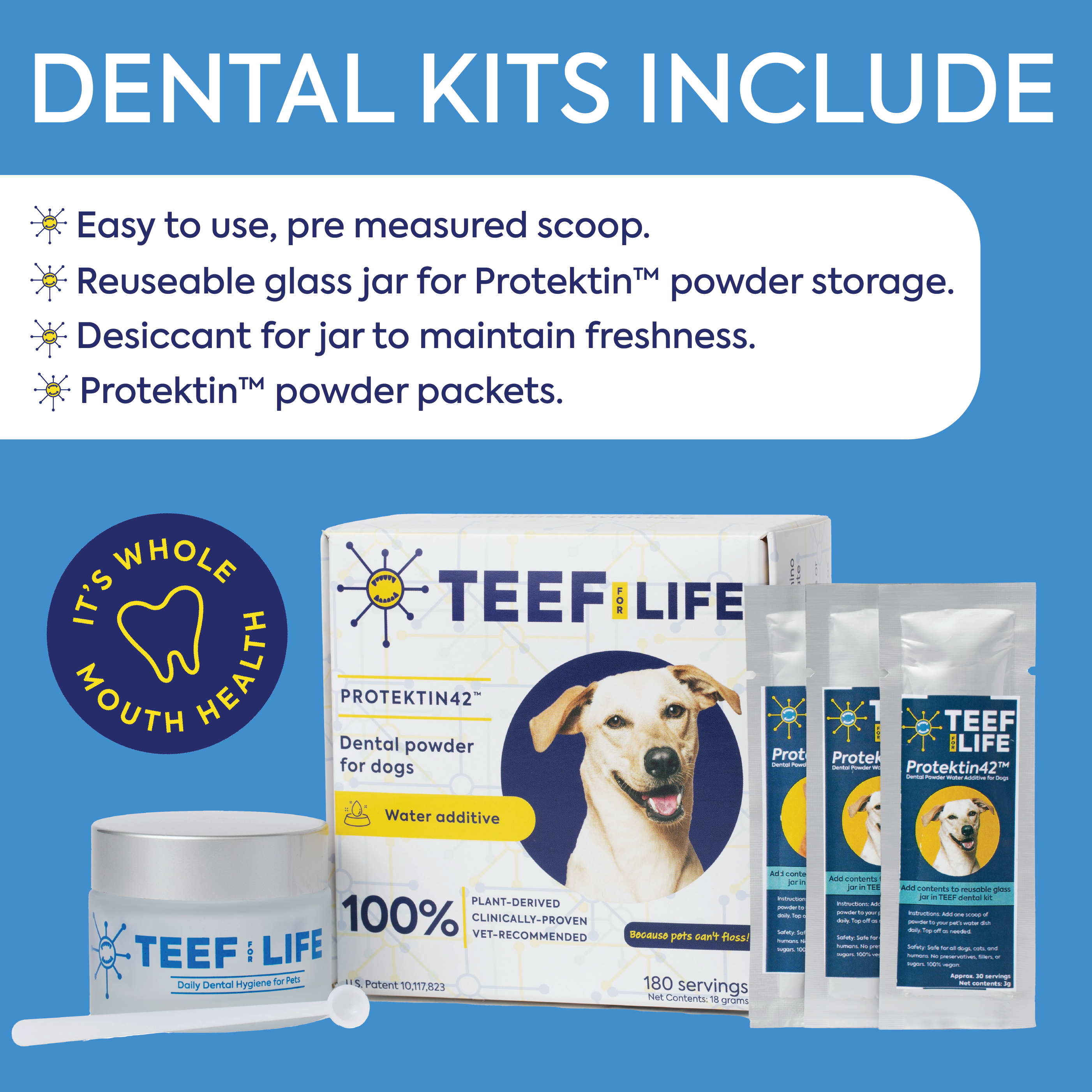 Mondzorgset: TEEF for Life - Protektin30™ - Prebiotisch voedingssupplement, Tandpoeder voor Katten