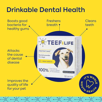 Mondzorgset: TEEF for Life - Protektin42™ - Prebiotisch voedingssupplement, Tandpoeder voor Honden